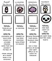 Afterbirth+ item concepts, including for Eucharist.